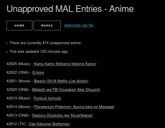 list of unapproved MAL entries
